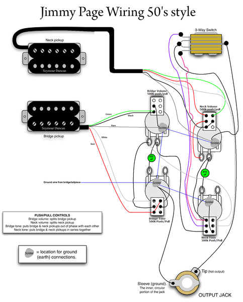 Guitar Garage gibson les paul axcess wiring diagrams 
